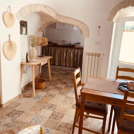 Trulli Mamima